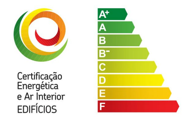 Certificação Energética em Portugal e Ar Interior de Edifícios