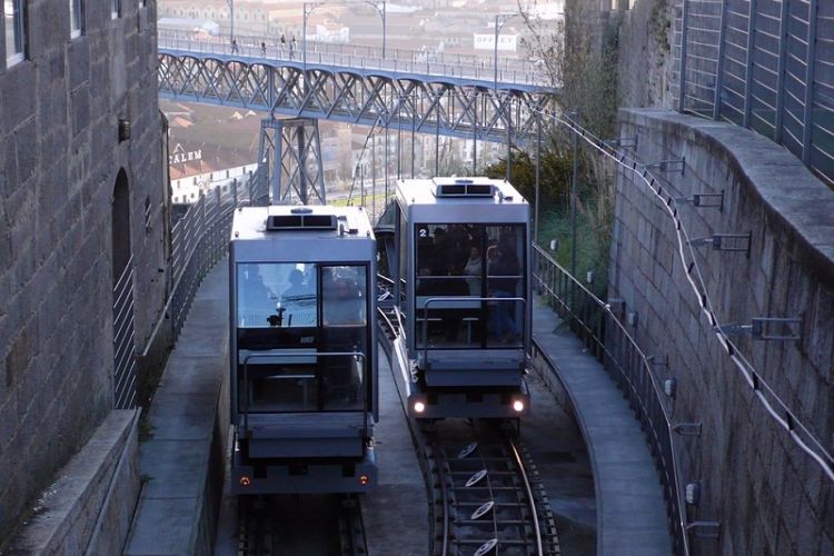 O que fazer no Porto em Portugal guia completo de 2022